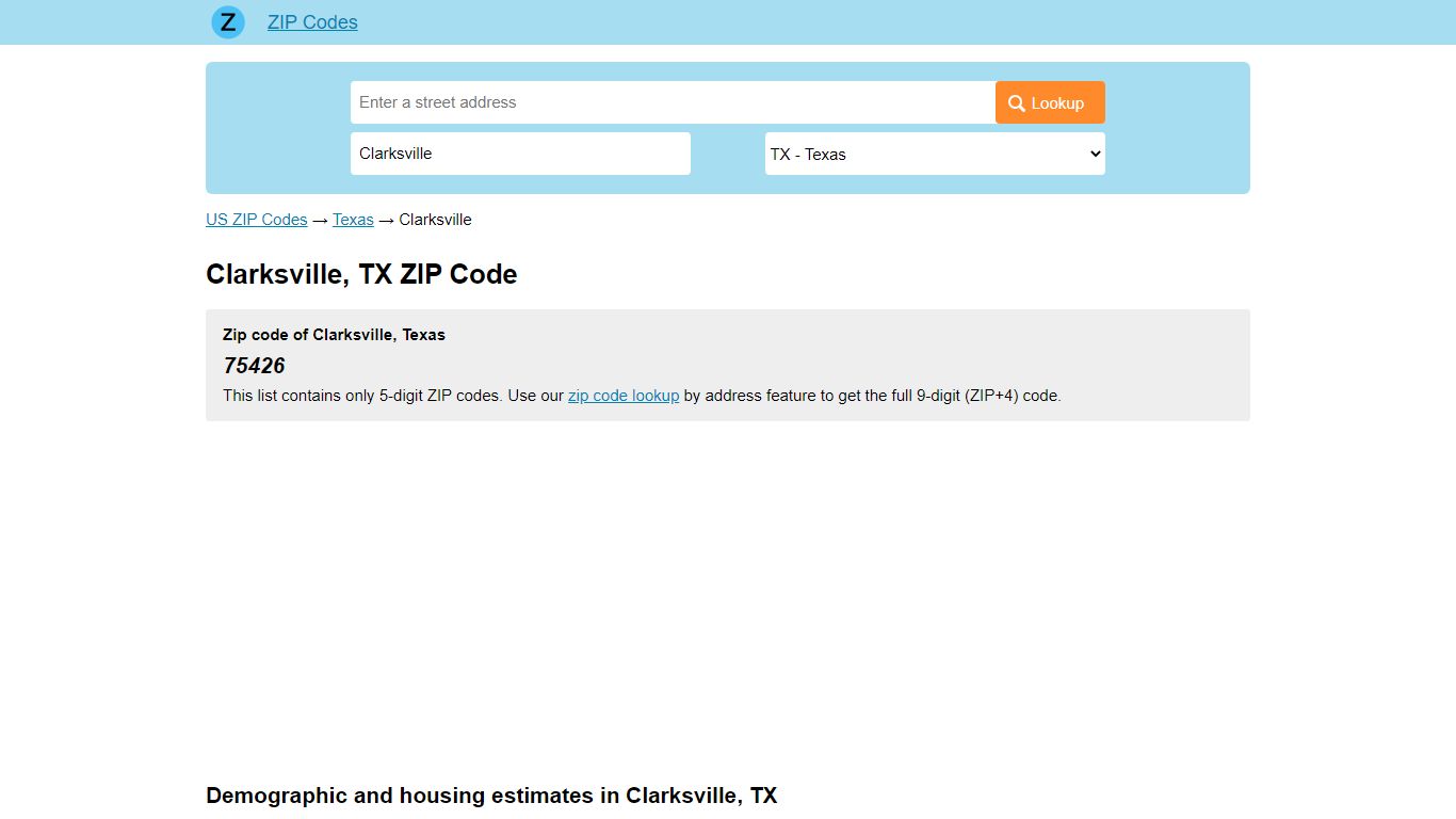 Clarksville, Texas ZIP Codes